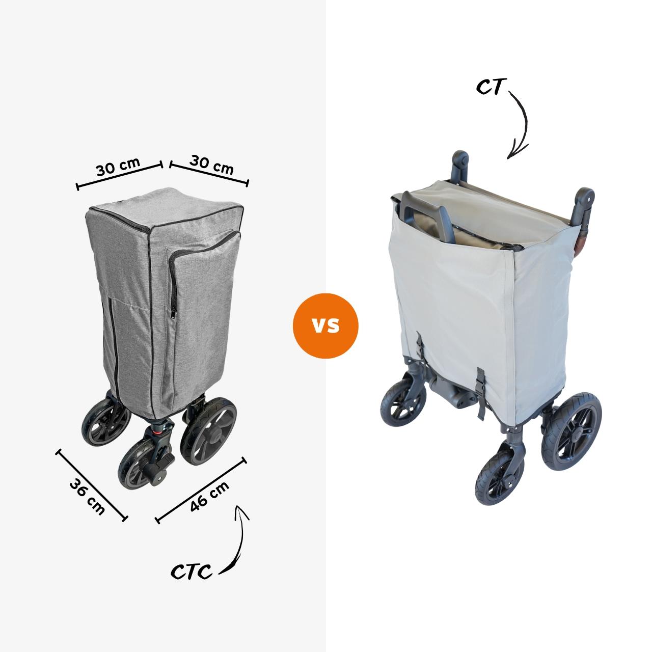 FUXTEC Premium compact handcart FX-CTC850