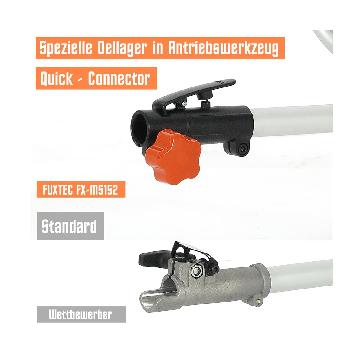 FUXTEC FX-MS152 Petrol grass trimmer Multitool 2in1